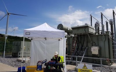 Power Transformer Testing, Troubleshooting and Maintenance